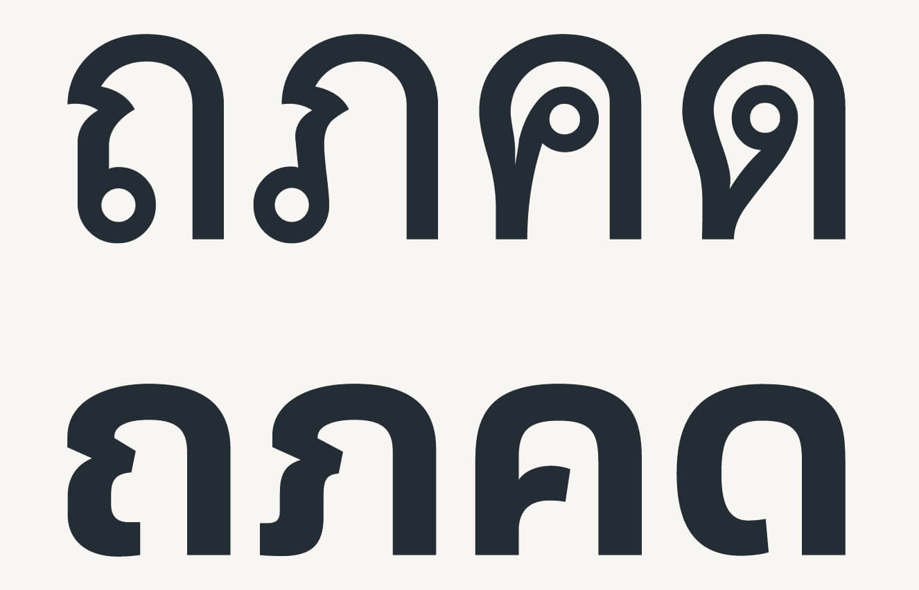 Thai Letter Loop and Loopless